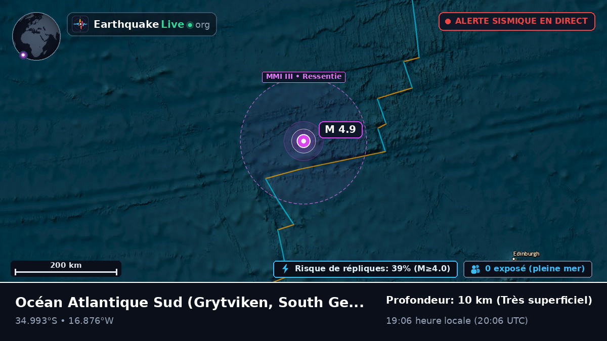 Océan Atlantique Sud (South Georgia and the Islands)
