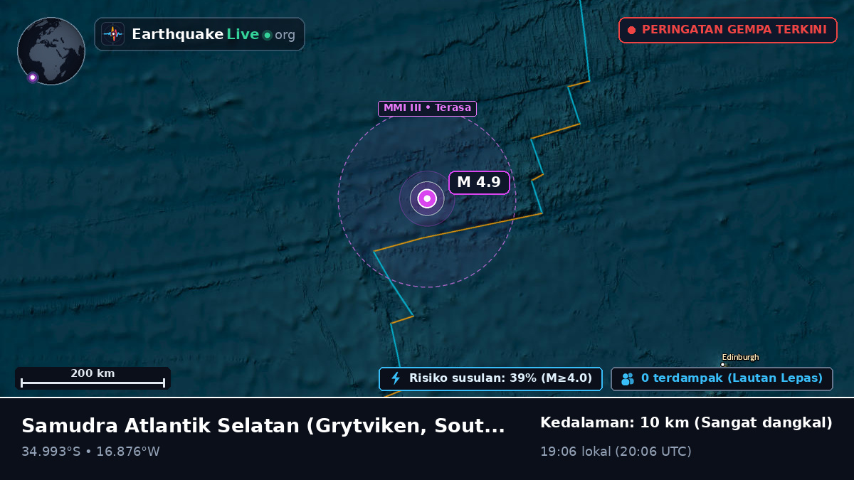 Samudra Atlantik Selatan (South Georgia and the Islands)