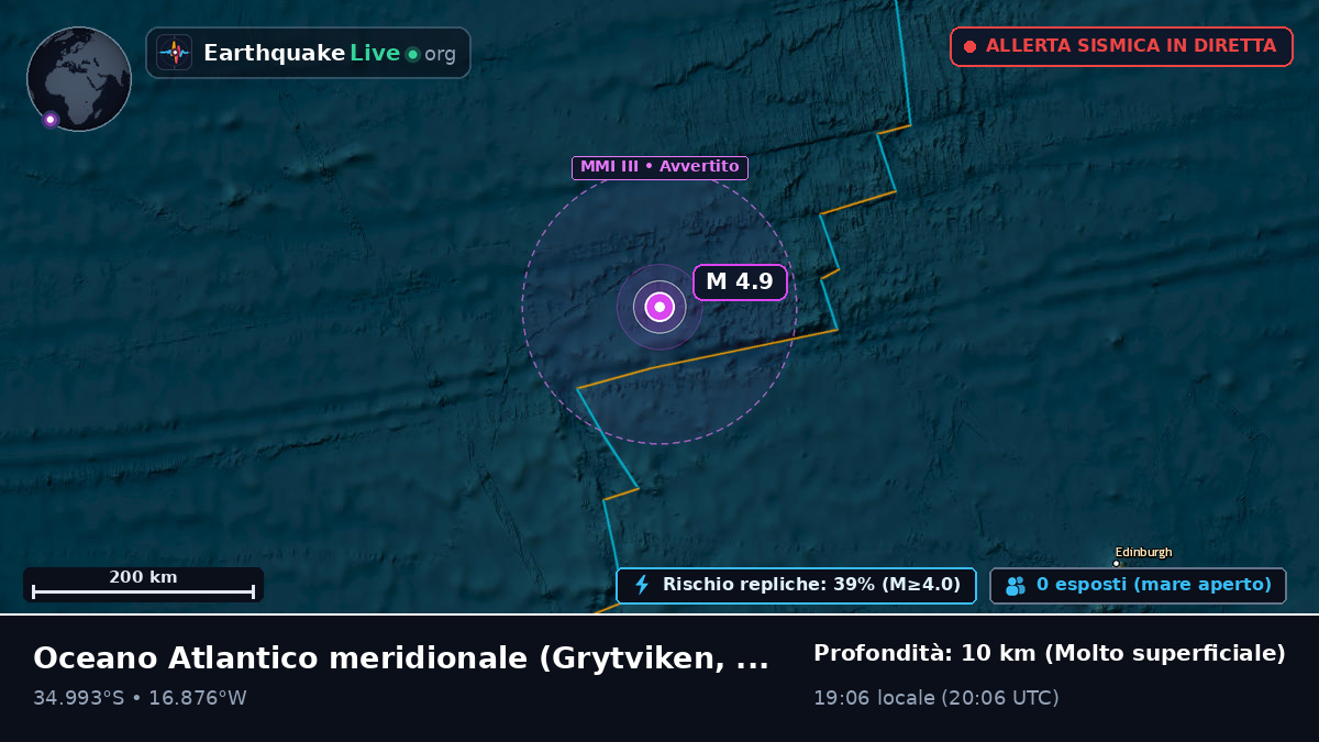 Oceano Atlantico meridionale (South Georgia and the Islands)