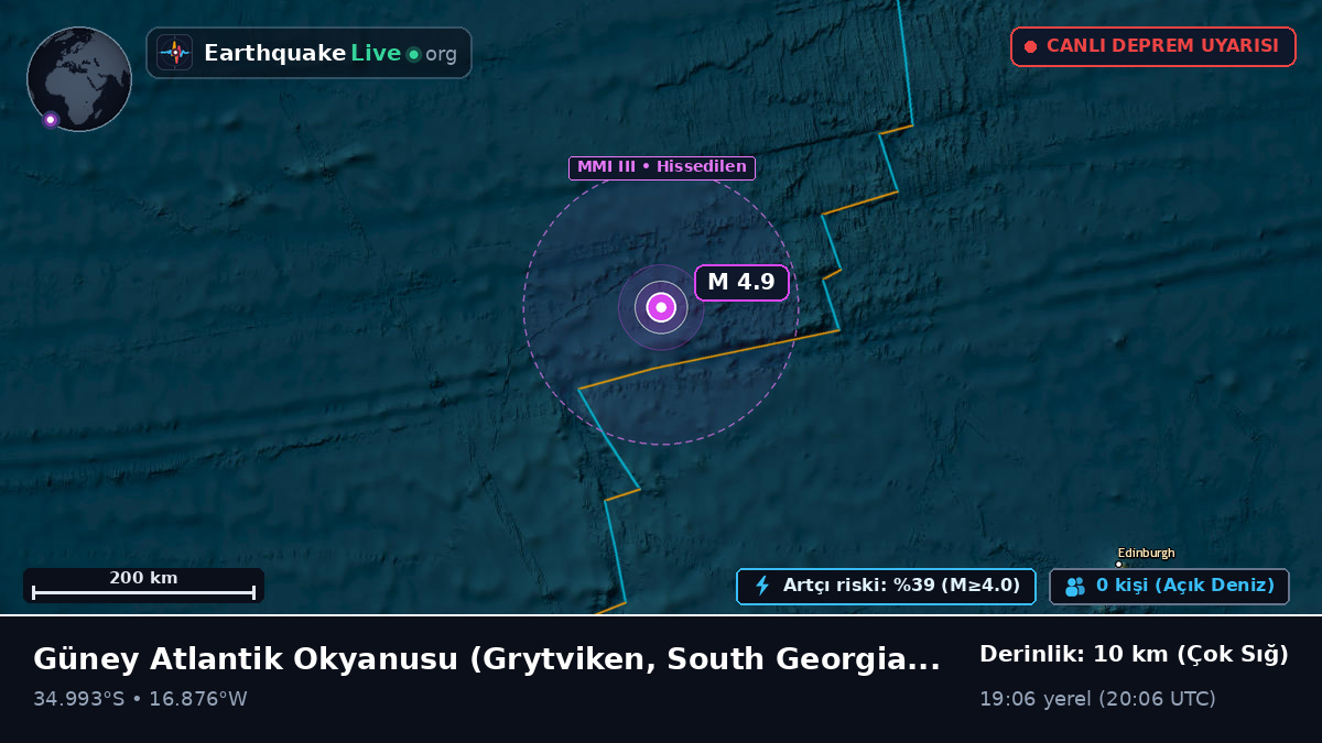 Güney Atlantik Okyanusu (South Georgia and the Islands)
