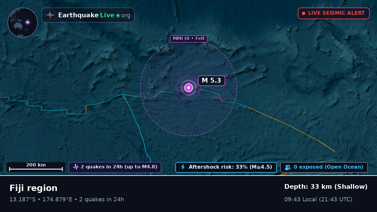 South Pacific Ocean (Fiji)