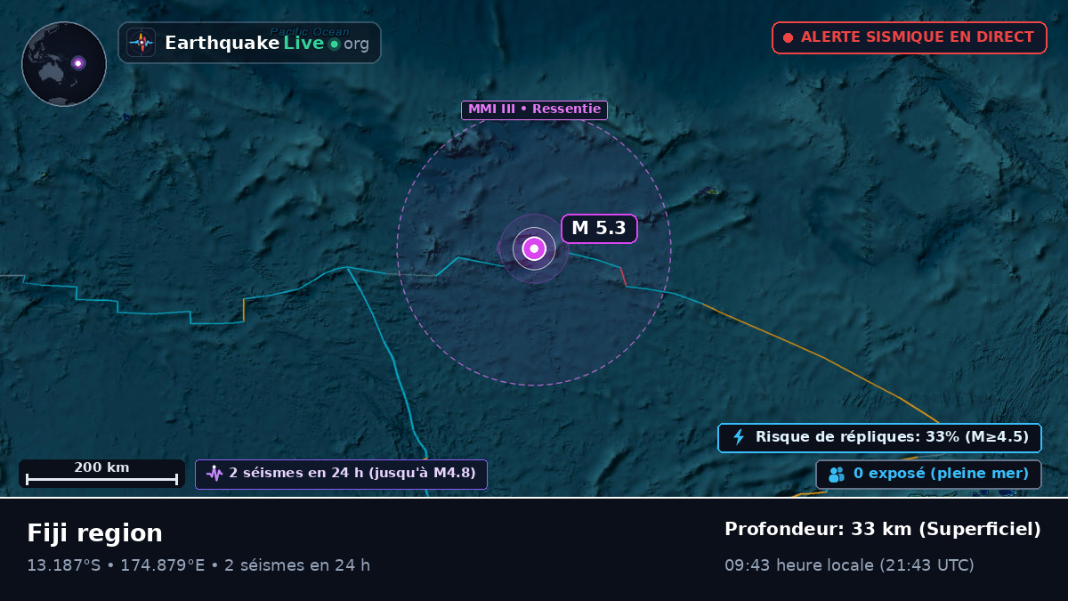 Océan Pacifique Sud (Fidji)