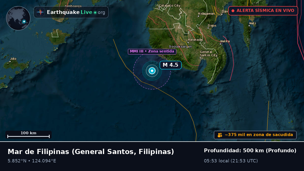 Mar de Filipinas (Filipinas)