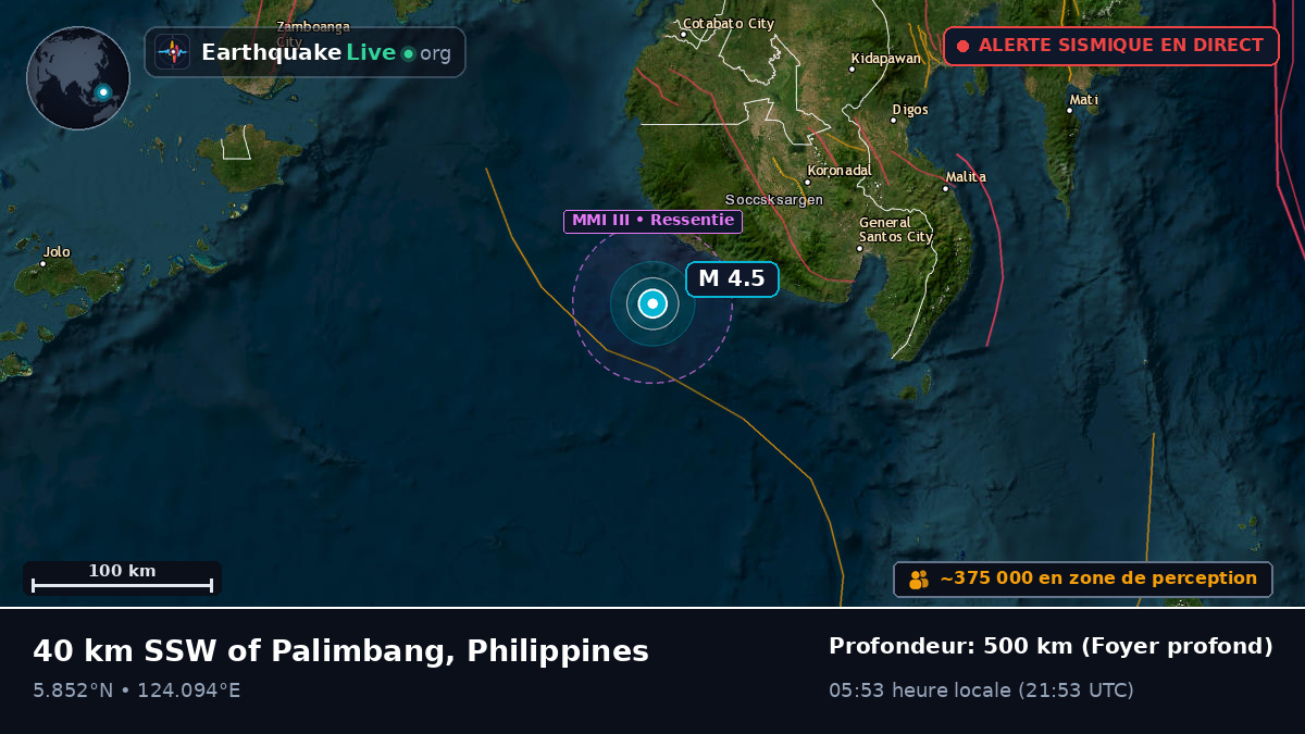 Mer des Philippines (Philippines)