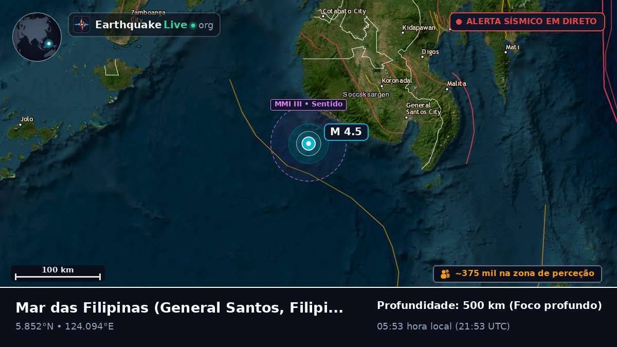Mar das Filipinas (Filipinas)