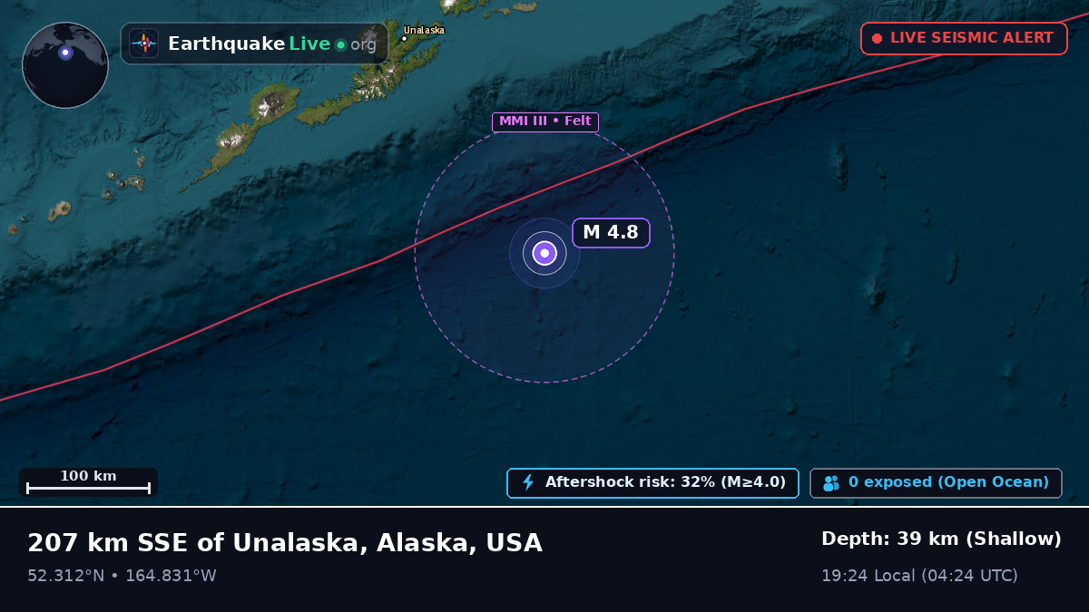 Aleutian Islands (USA)
