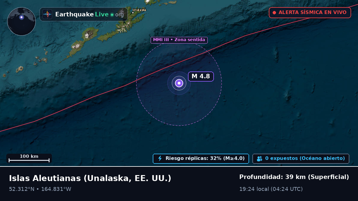 Islas Aleutianas (EE. UU.)