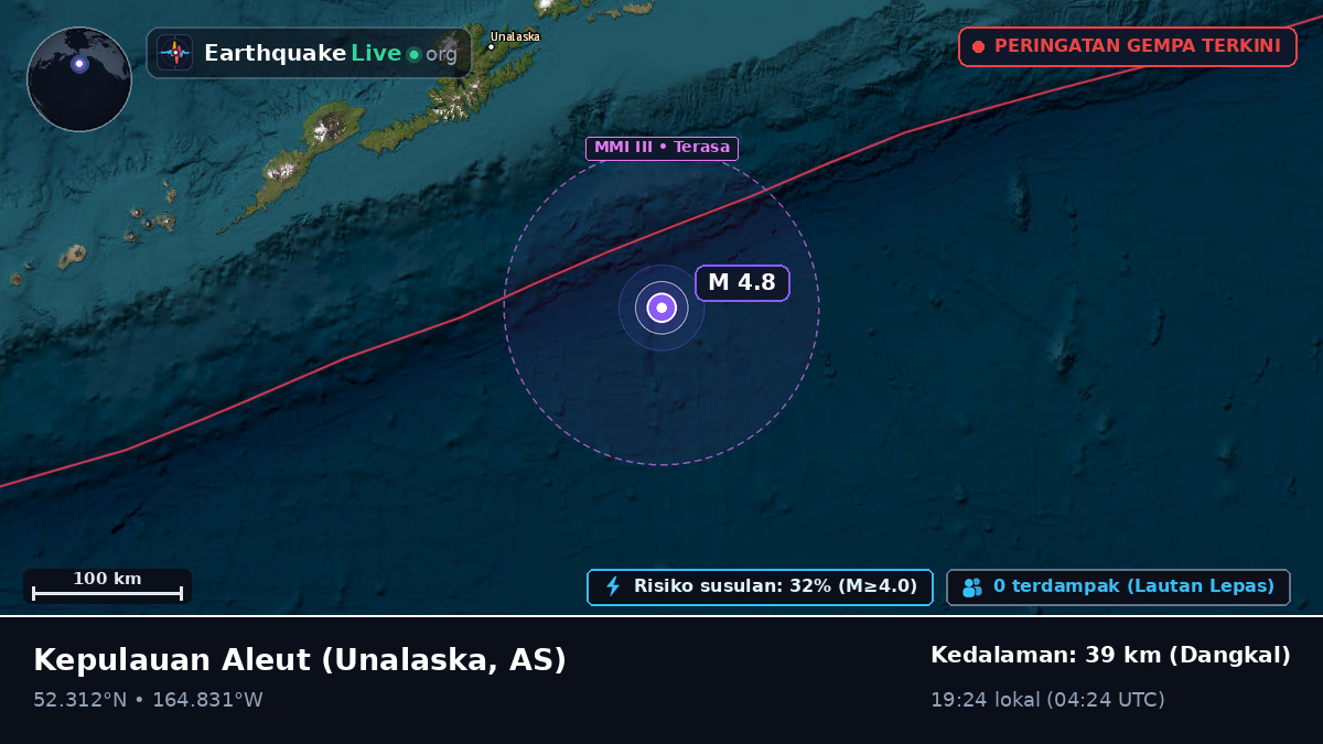 Kepulauan Aleut (AS)