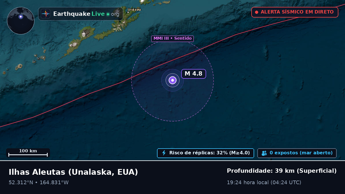 Ilhas Aleutas (EUA)
