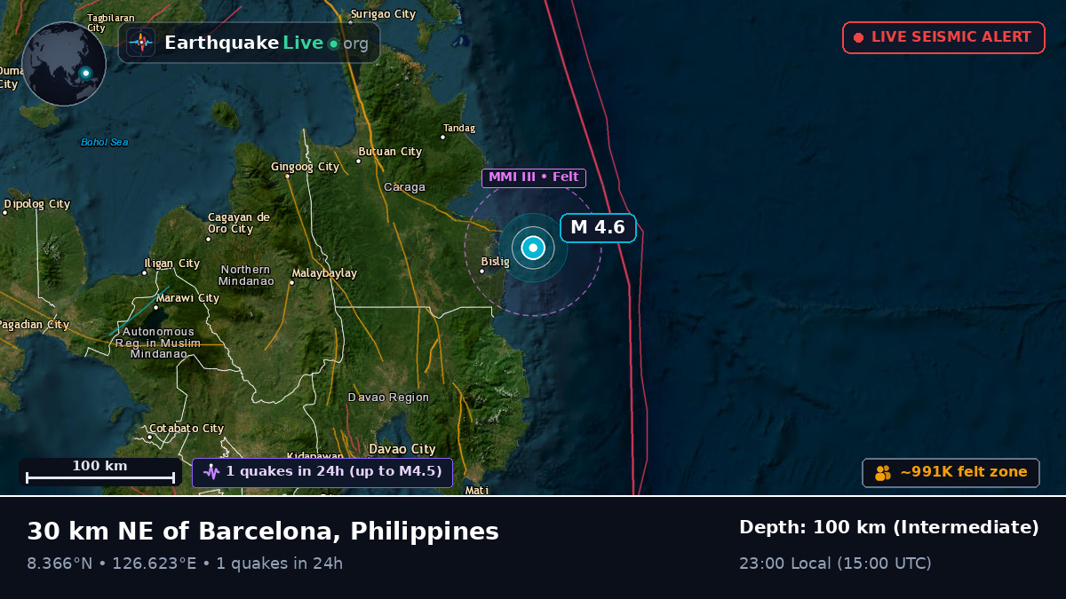 Philippine Sea (Philippines)