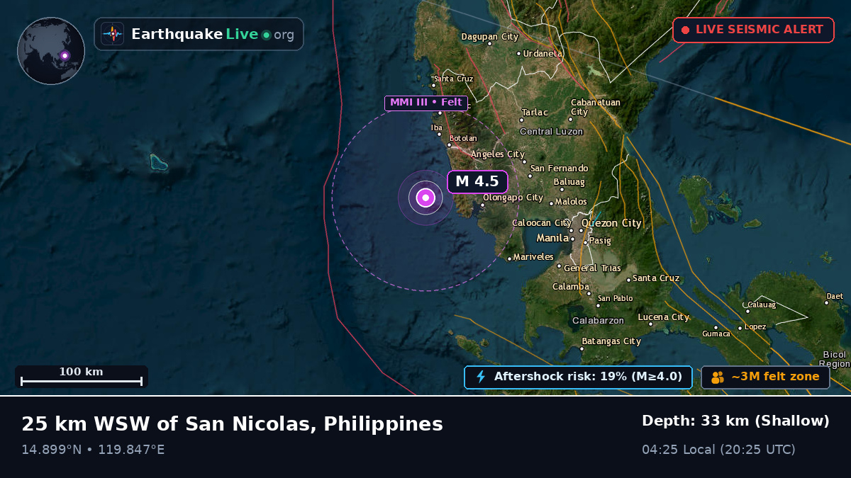 South China Sea (Philippines)