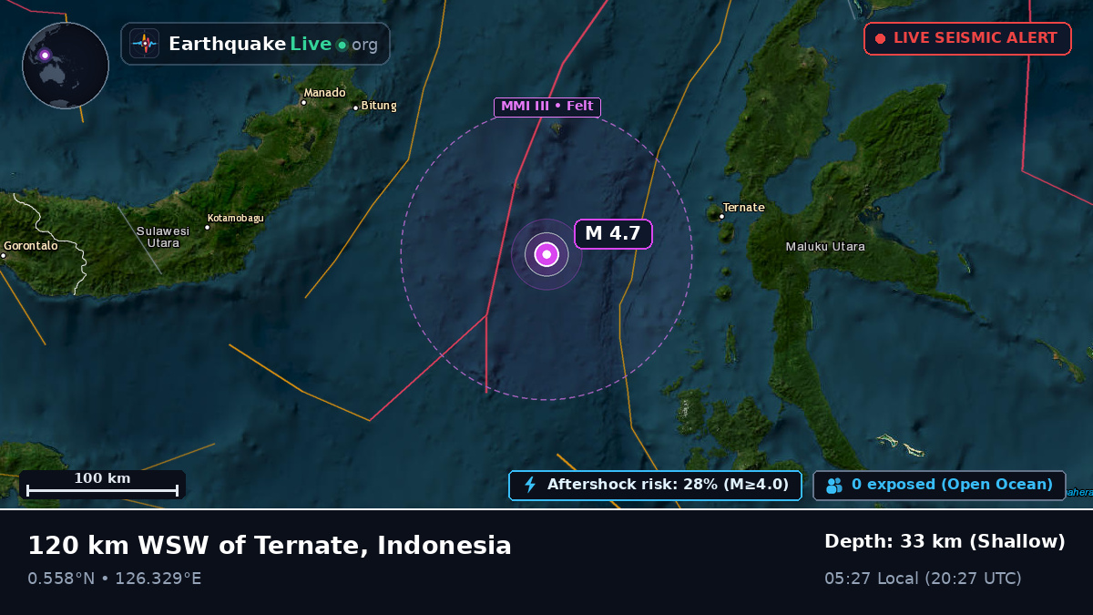 Molucca Sea (Indonesia)