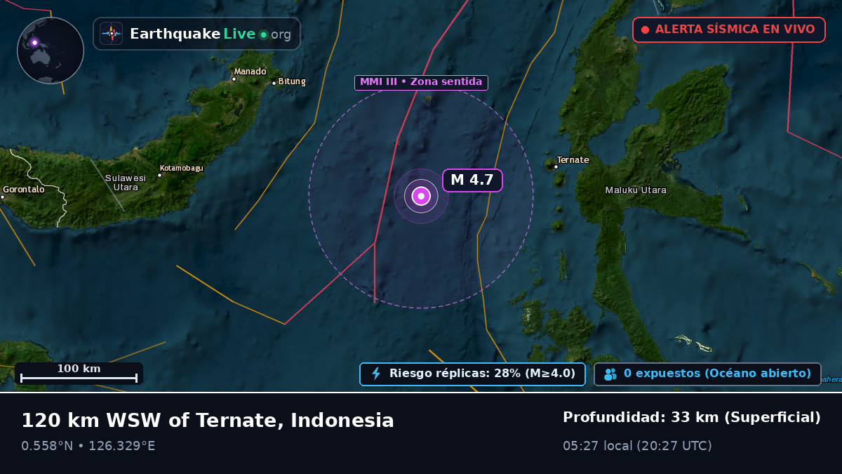Mar de Molucas (Indonesia)
