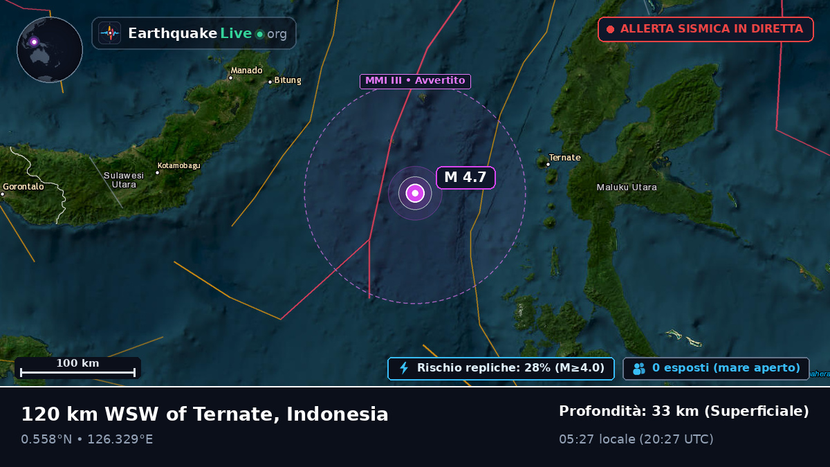 Mare delle Molucche (Indonesia)