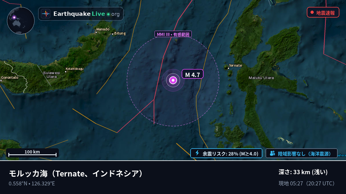 モルッカ海 (インドネシア)