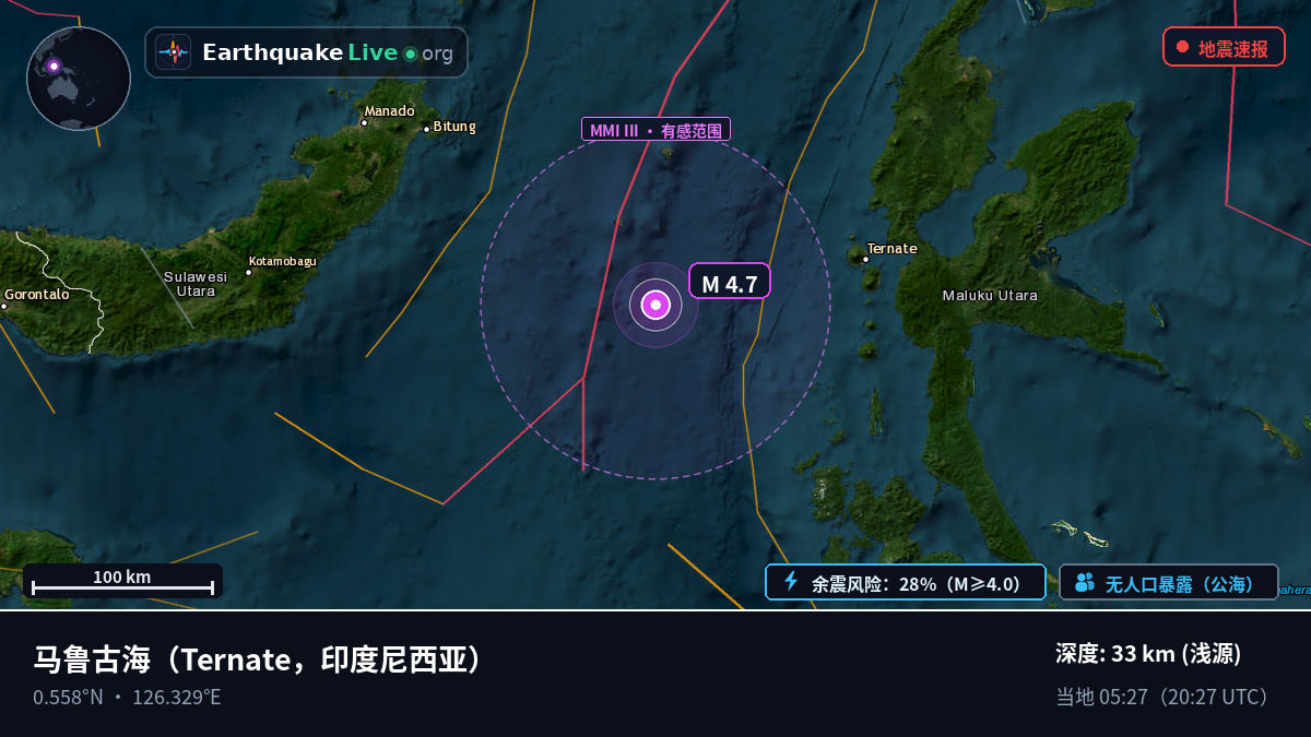 马鲁古海 (印度尼西亚)