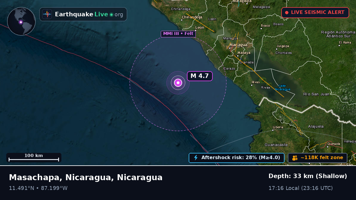 Caribbean Sea (Nicaragua)