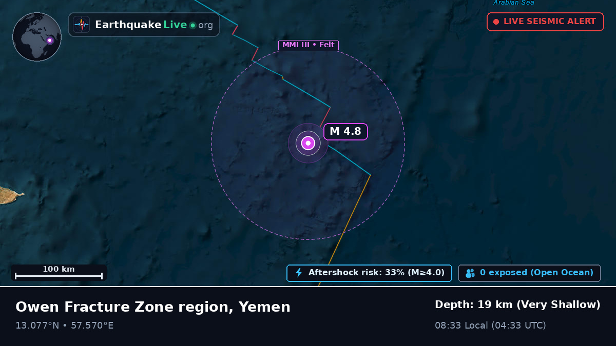 Indian Ocean (Yemen)