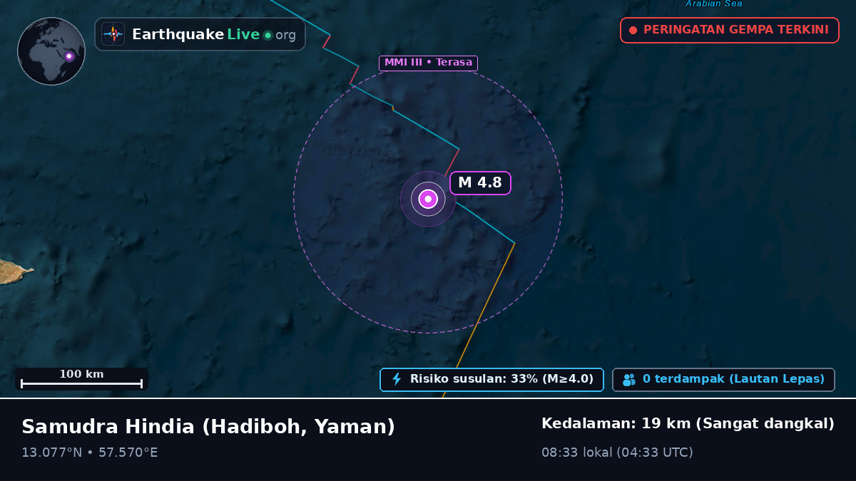 Samudra Hindia (Yaman)