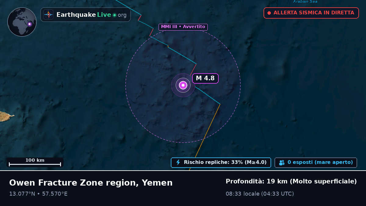 Oceano Indiano (Yemen)