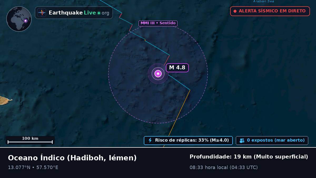Oceano Índico (Iémen)