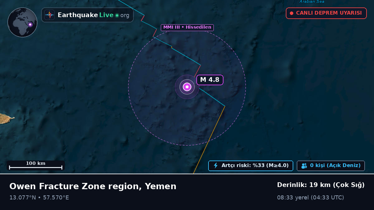 Hint Okyanusu (Yemen)