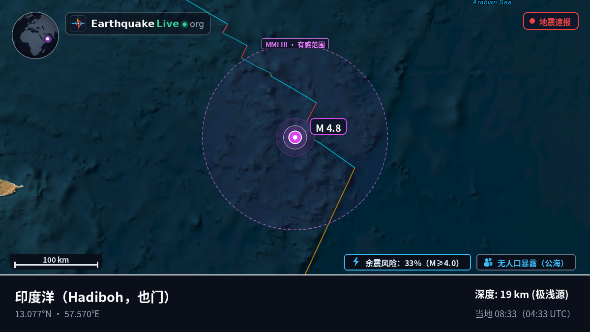 印度洋 (也门)