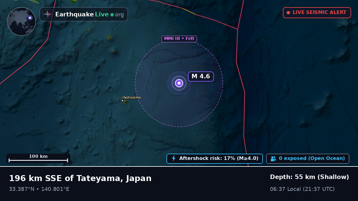 North Pacific Ocean (Japan)