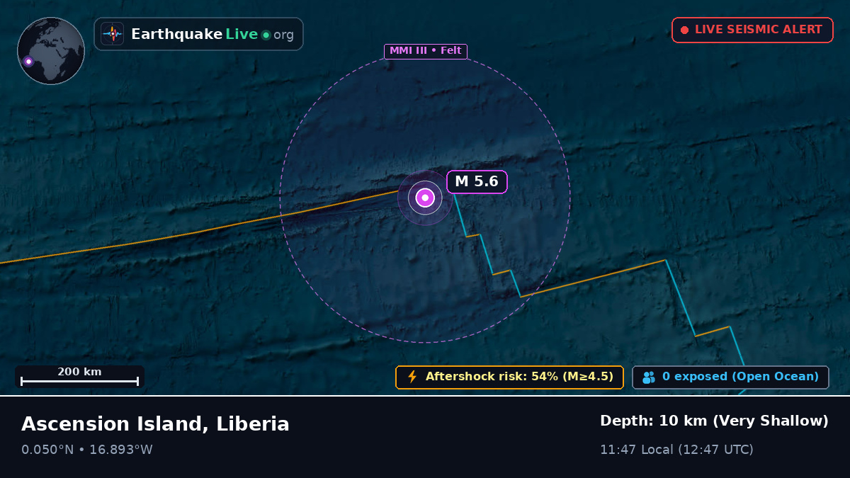 North Atlantic Ocean (Liberia)