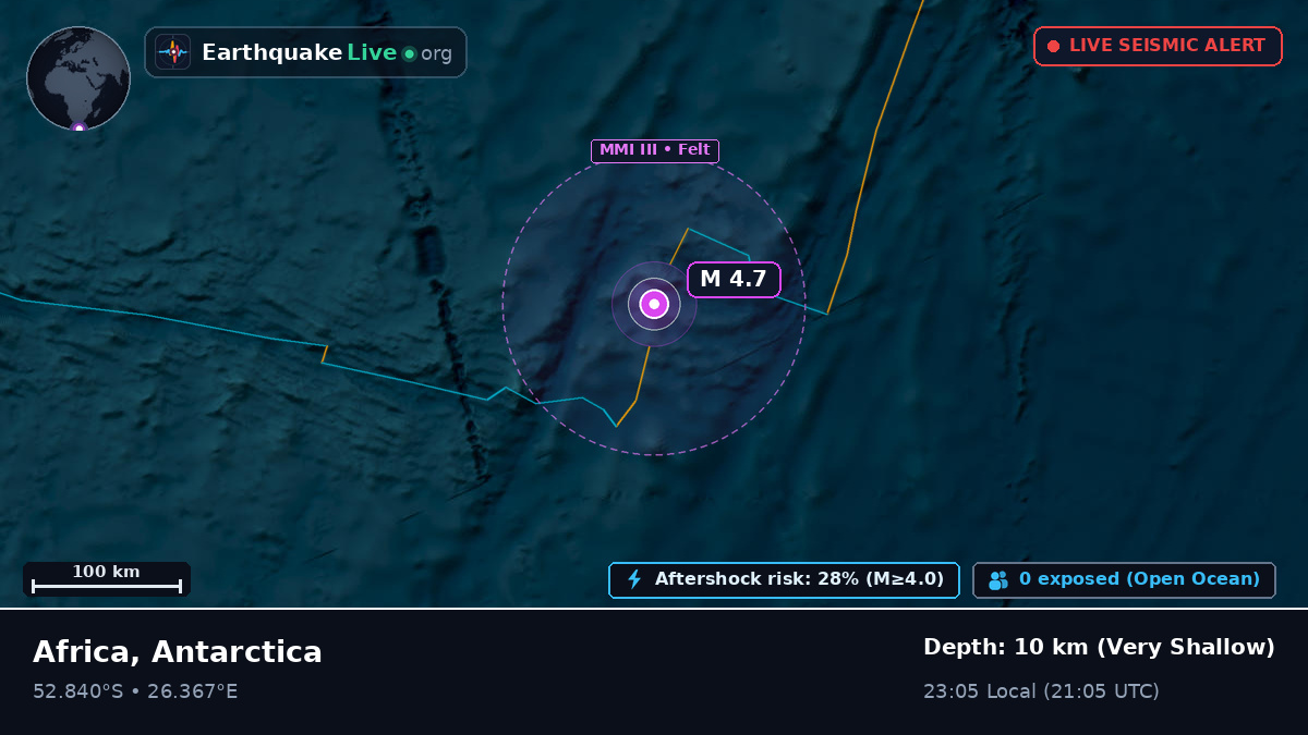 Indian Ocean (Antarctica)