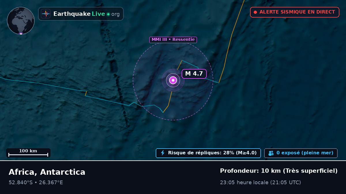 Océan Indien (Antarctica)