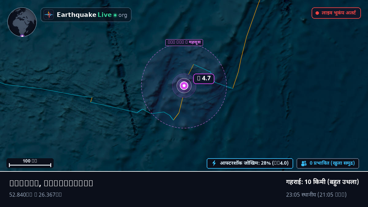 हिंद महासागर (Antarctica)