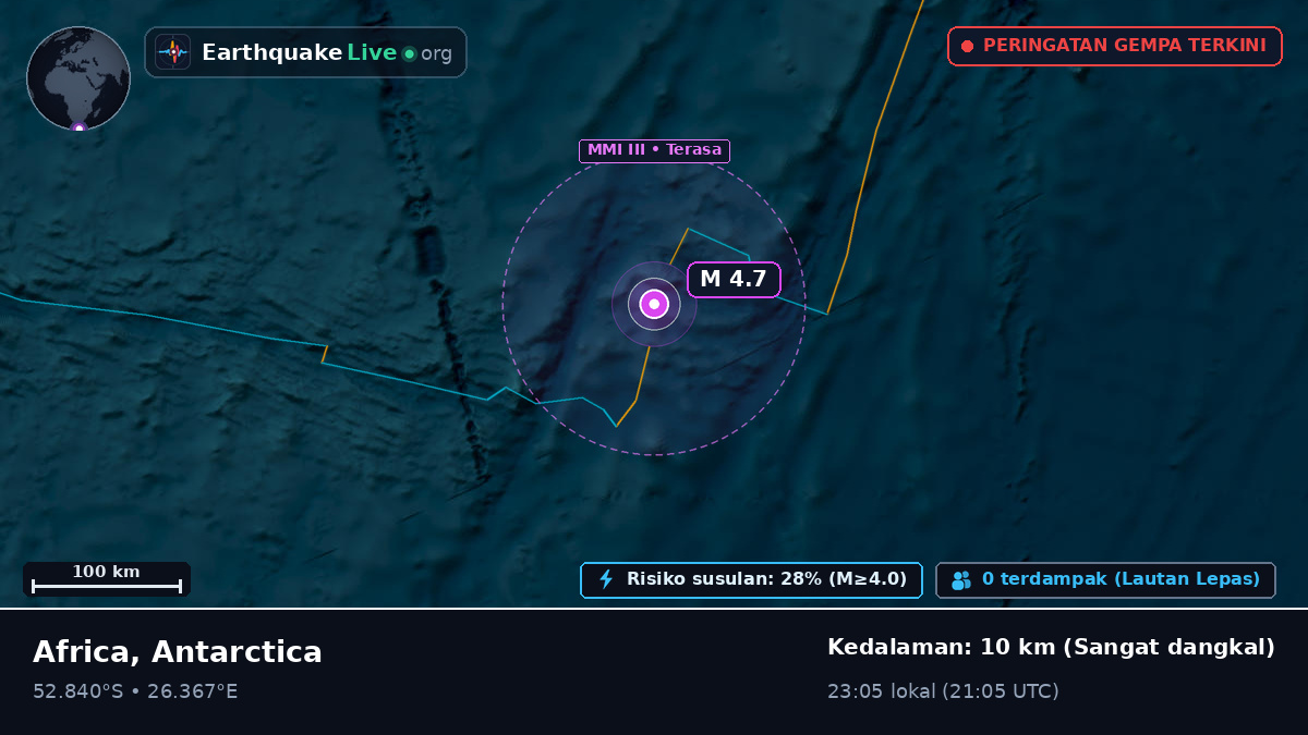 Samudra Hindia (Antarctica)