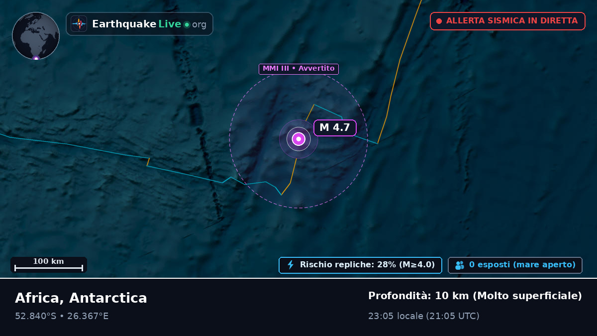 Oceano Indiano (Antarctica)