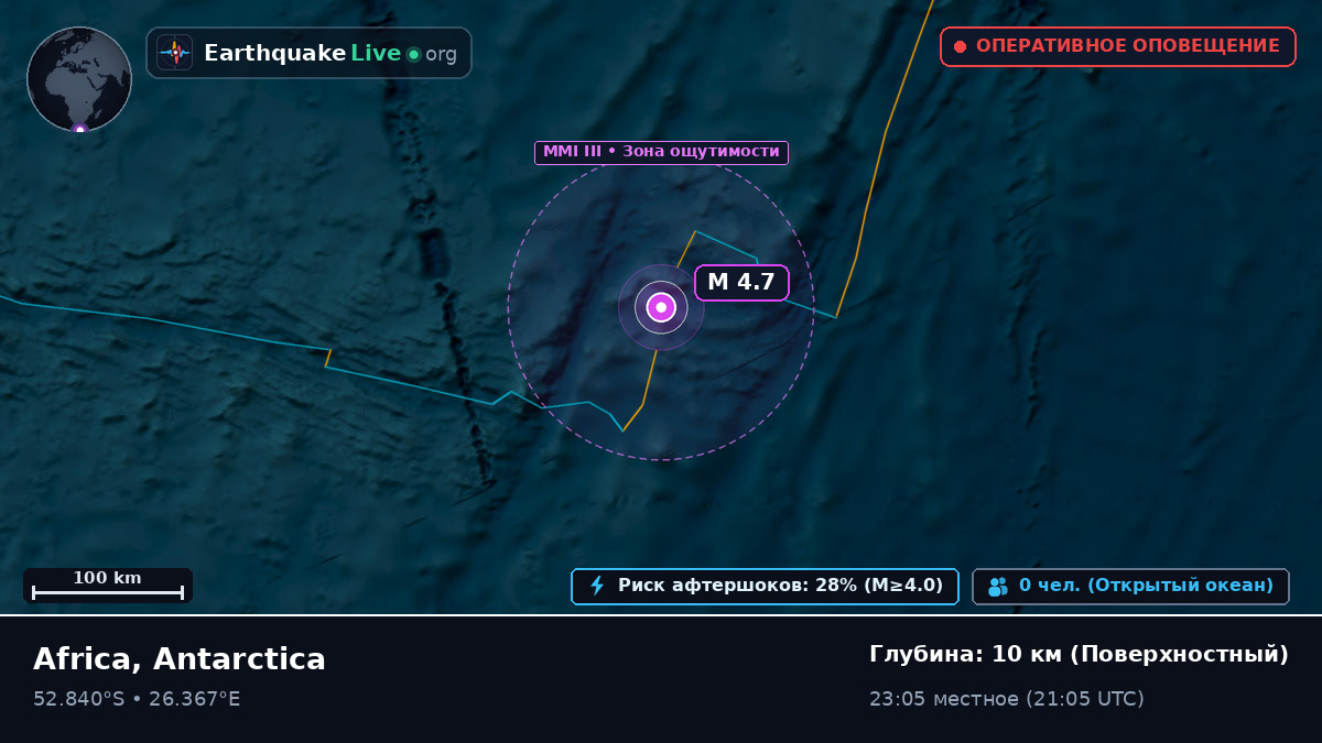 Индийский океан (Antarctica)