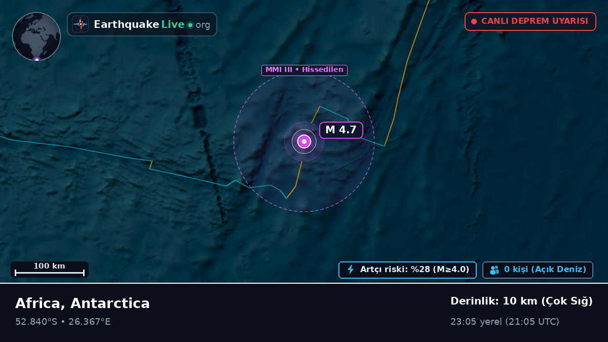 Hint Okyanusu (Antarctica)