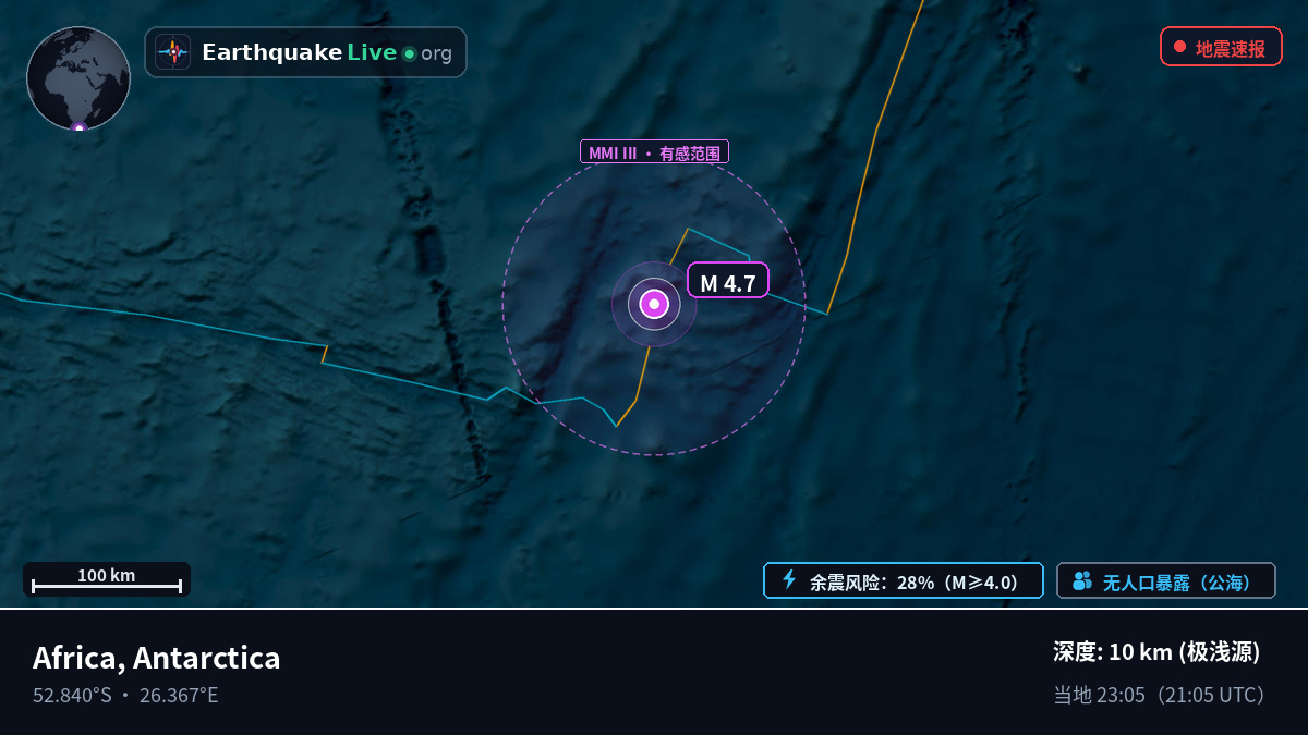 印度洋 (Antarctica)