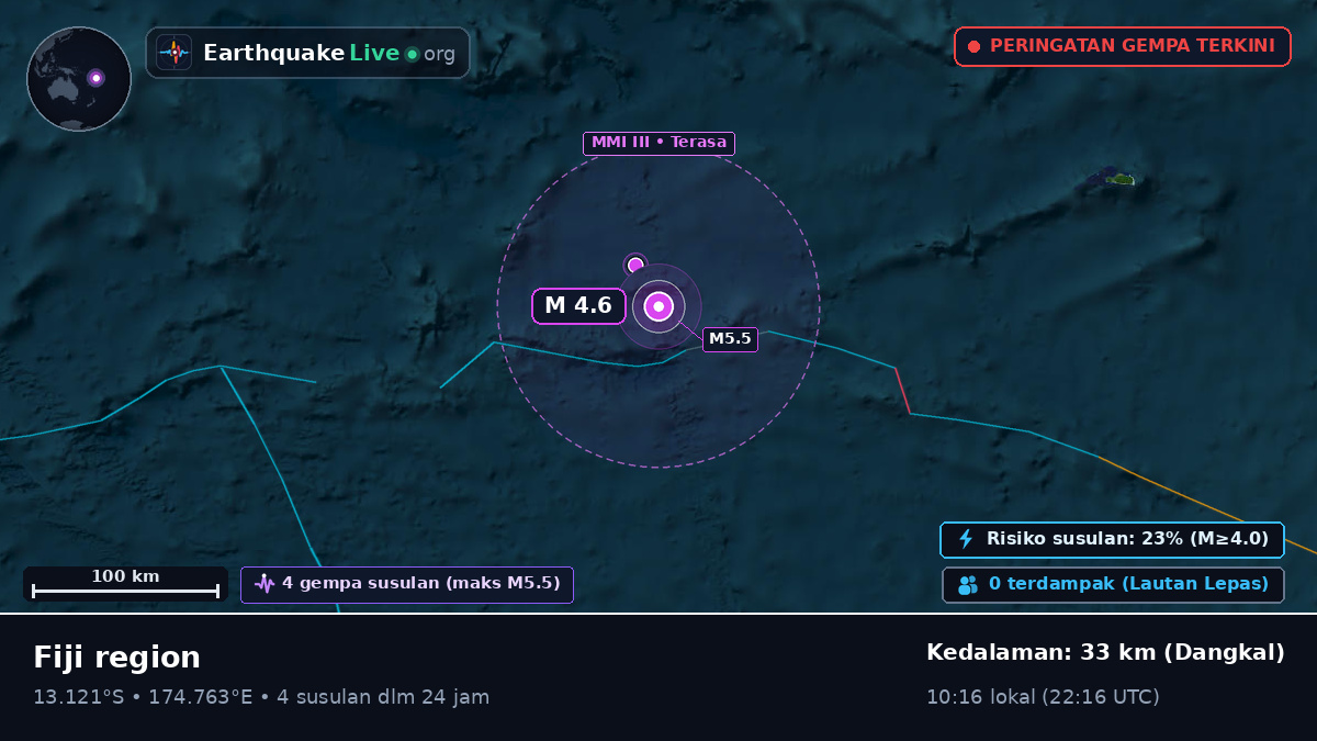 Samudra Pasifik Selatan (Fiji)