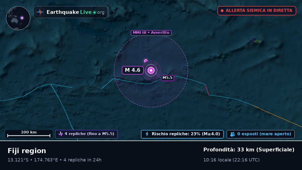 Oceano Pacifico meridionale (Figi)