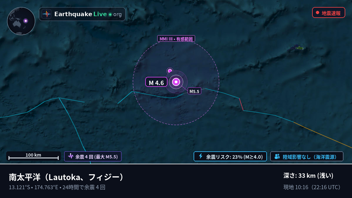 南太平洋 (フィジー)