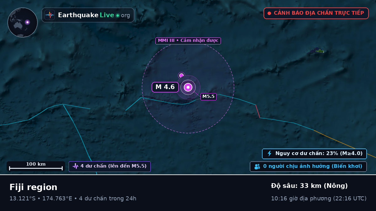Nam Thái Bình Dương (Fiji)