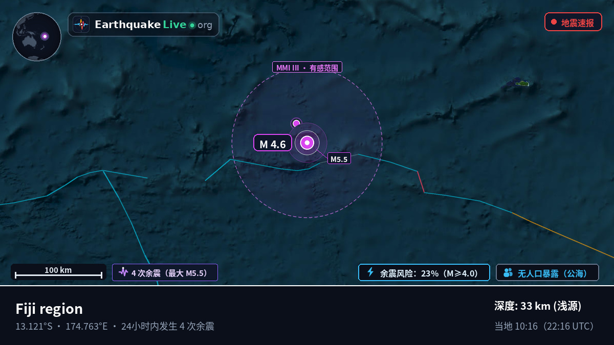 南太平洋 (斐济)