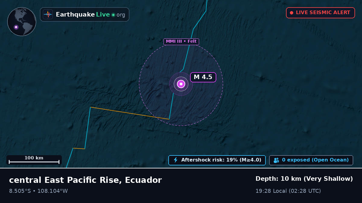 South Pacific Ocean (Ecuador)