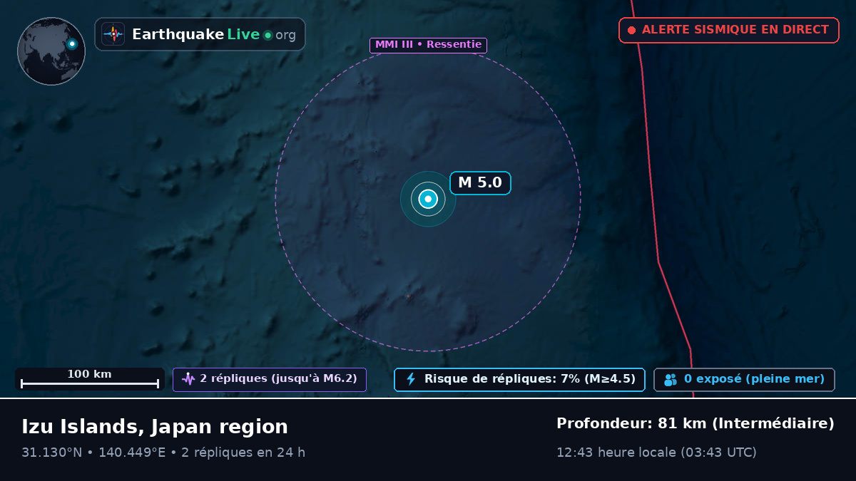 Océan Pacifique Nord (Japon)