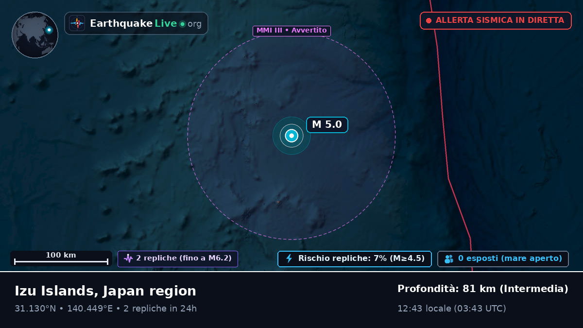 Oceano Pacifico settentrionale (Giappone)