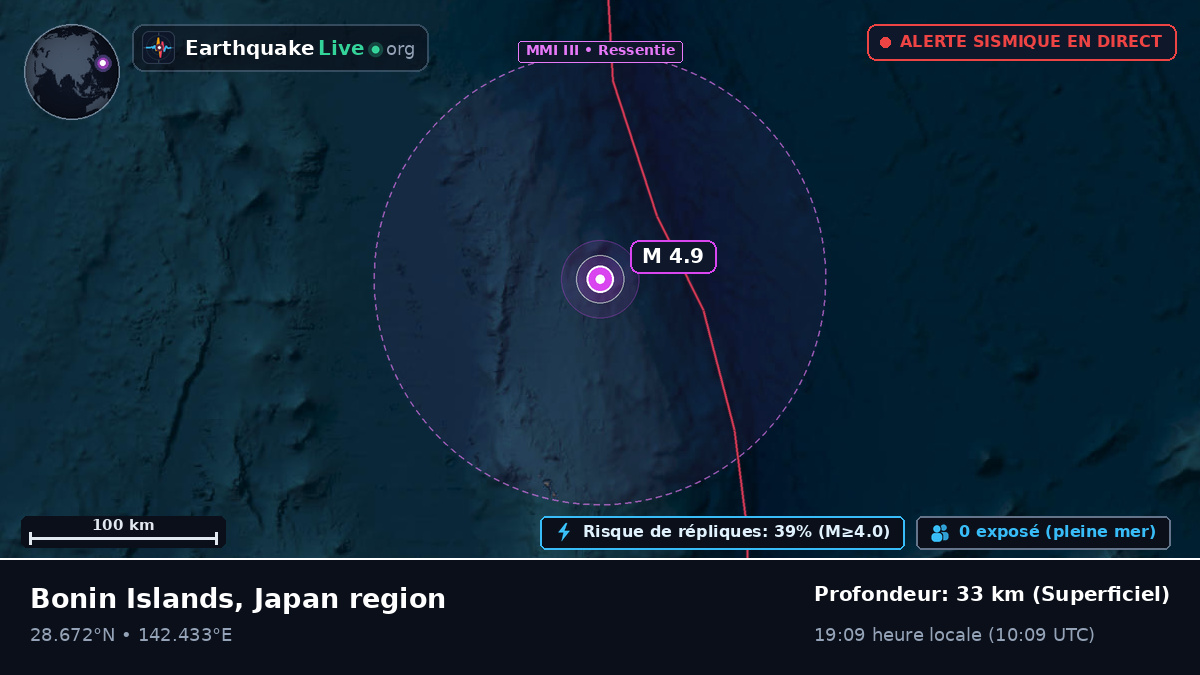 Océan Pacifique Nord (Japon)