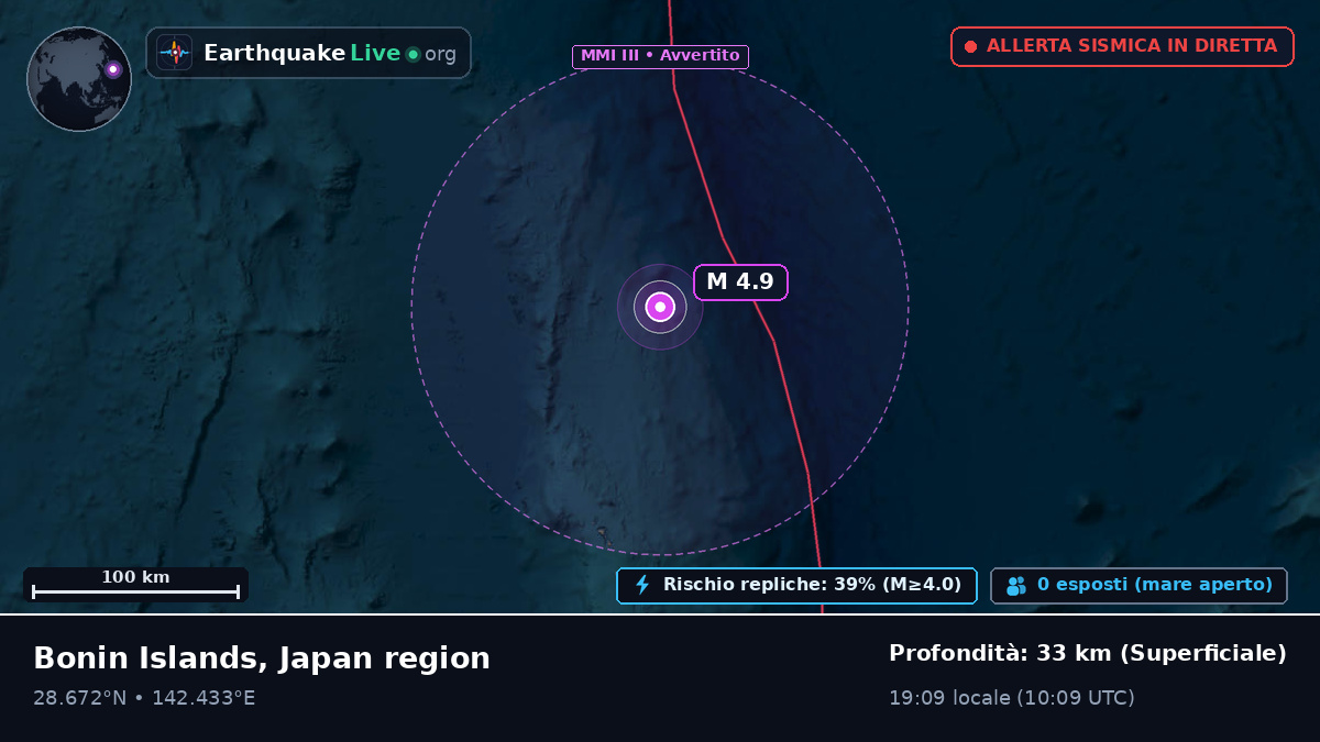 Oceano Pacifico settentrionale (Giappone)