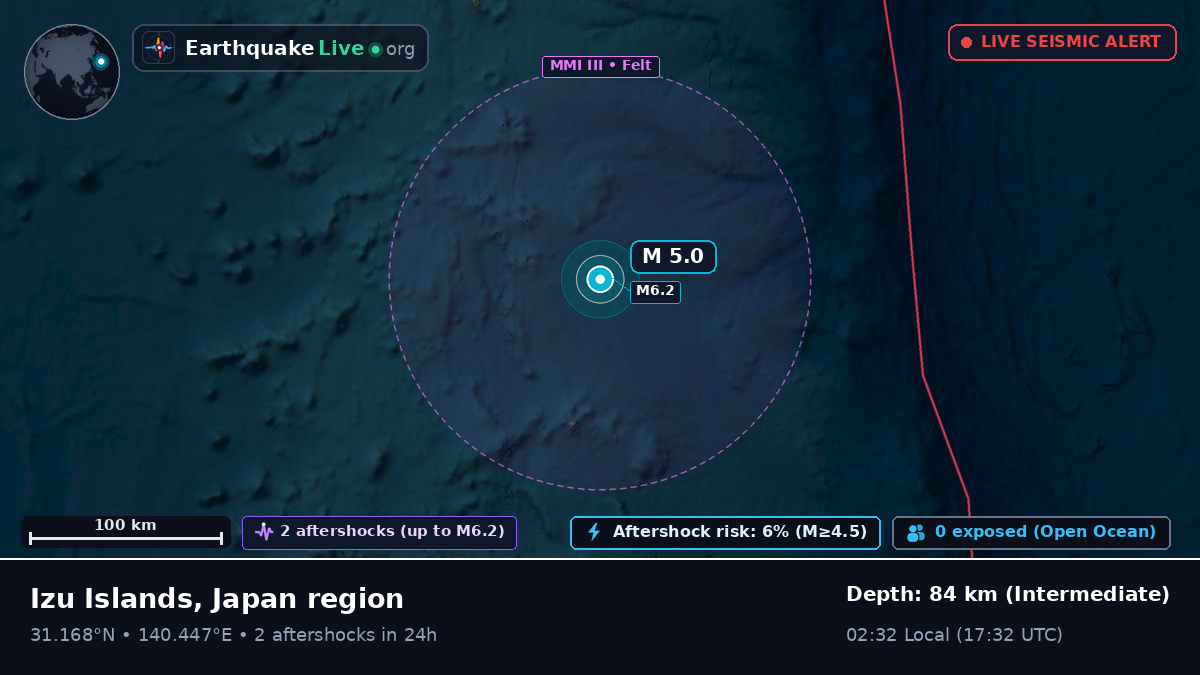 North Pacific Ocean (Japan)
