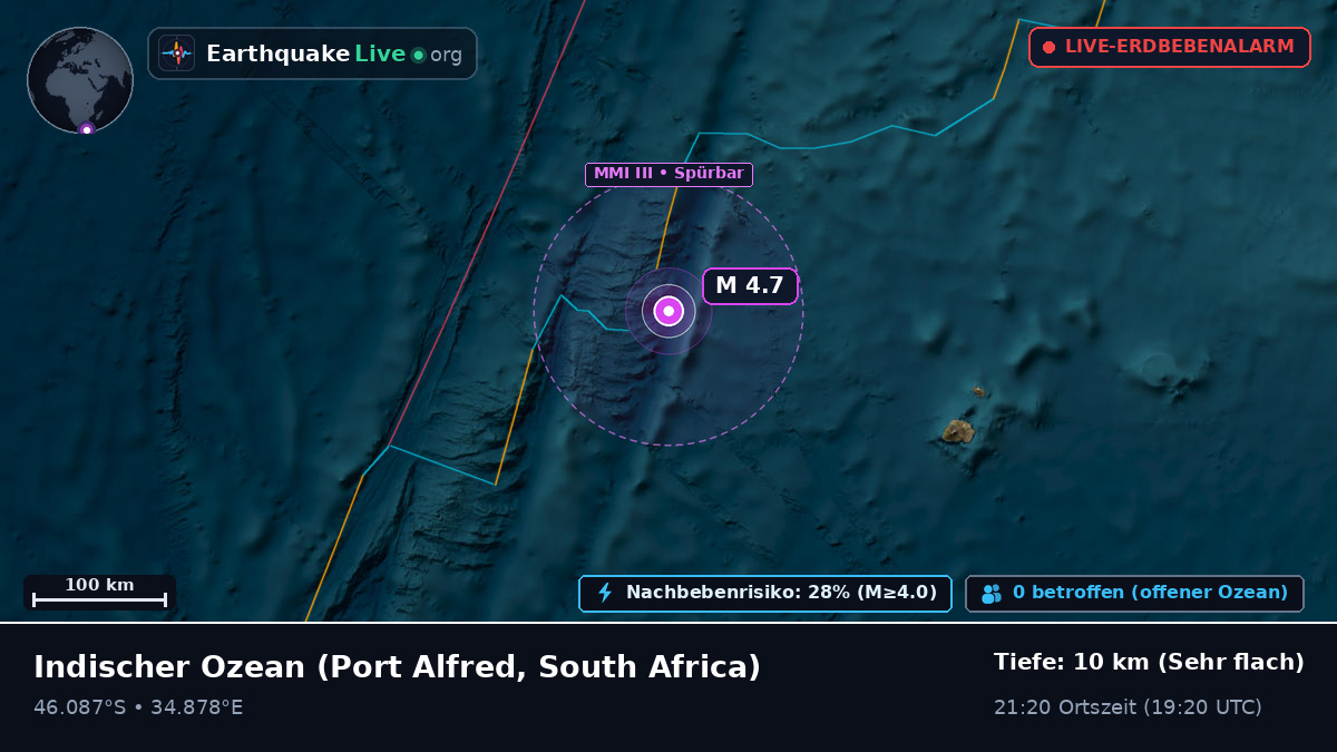 Indischer Ozean (South Africa)