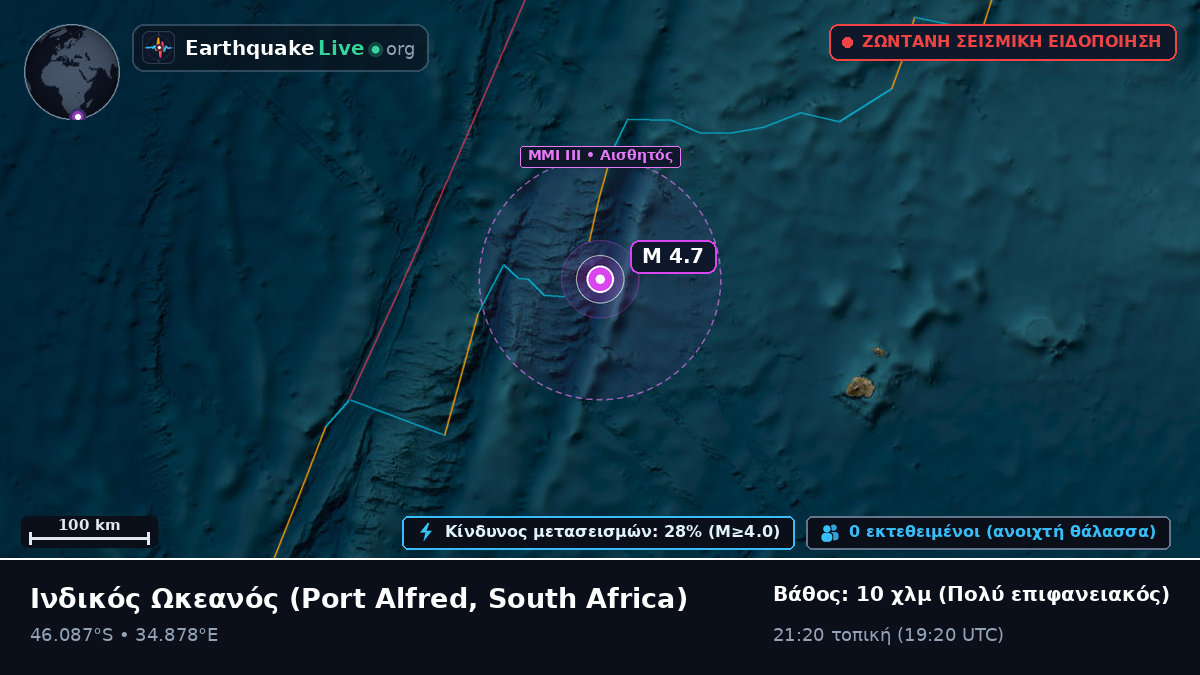 Ινδικός Ωκεανός (South Africa)